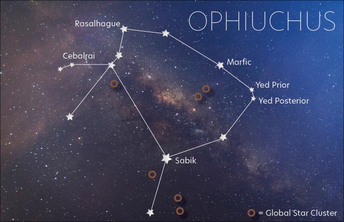 239192-695x450-ophiuchus.jpg