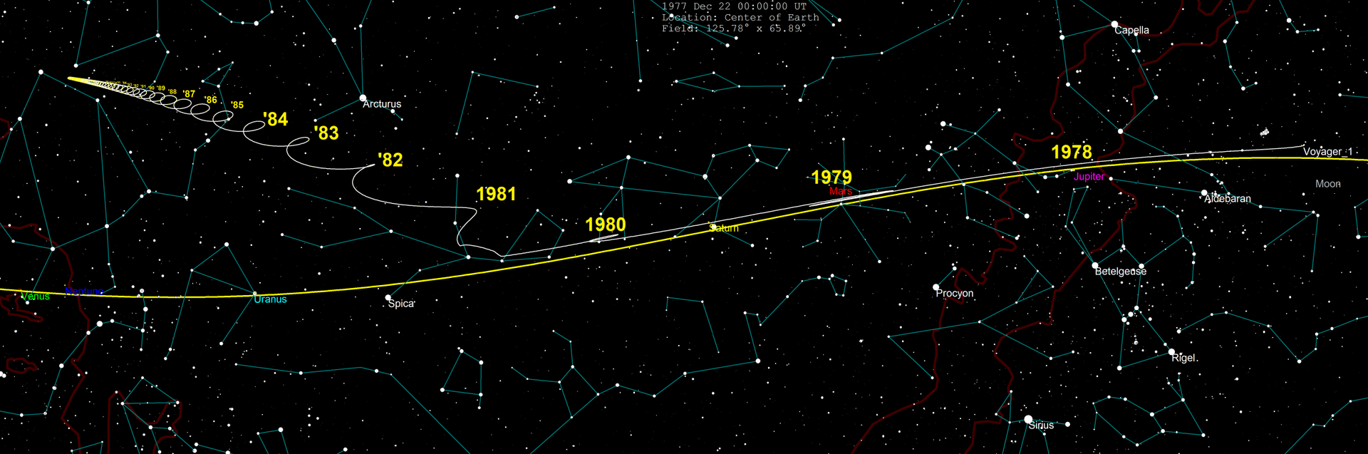 1920px-voyager_1_skypath_1977-2030.png