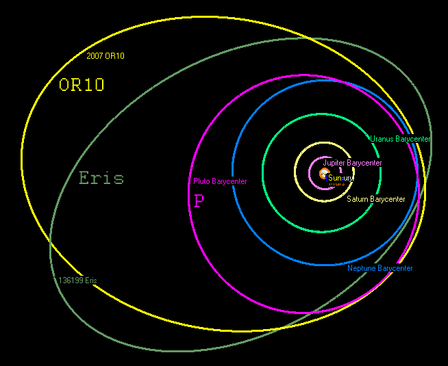 2007or10-orbit.png