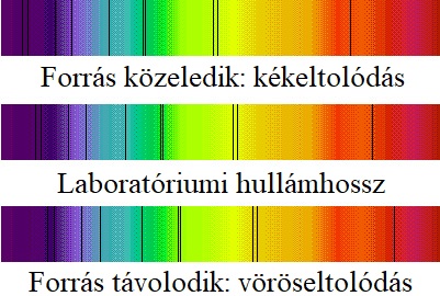 rainbow-doplr.jpg