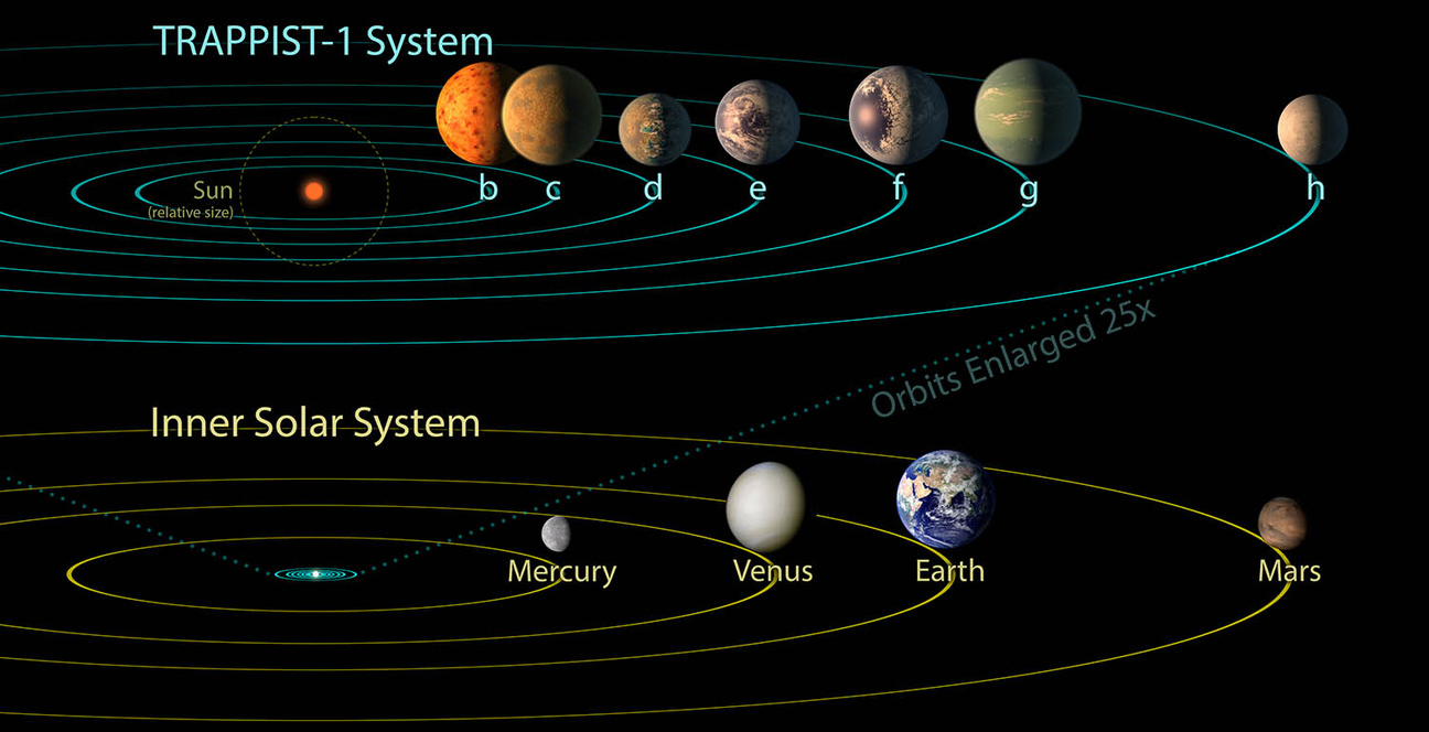 trappist.png