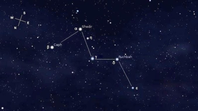 Csillagképek: Cassiopeia és családja