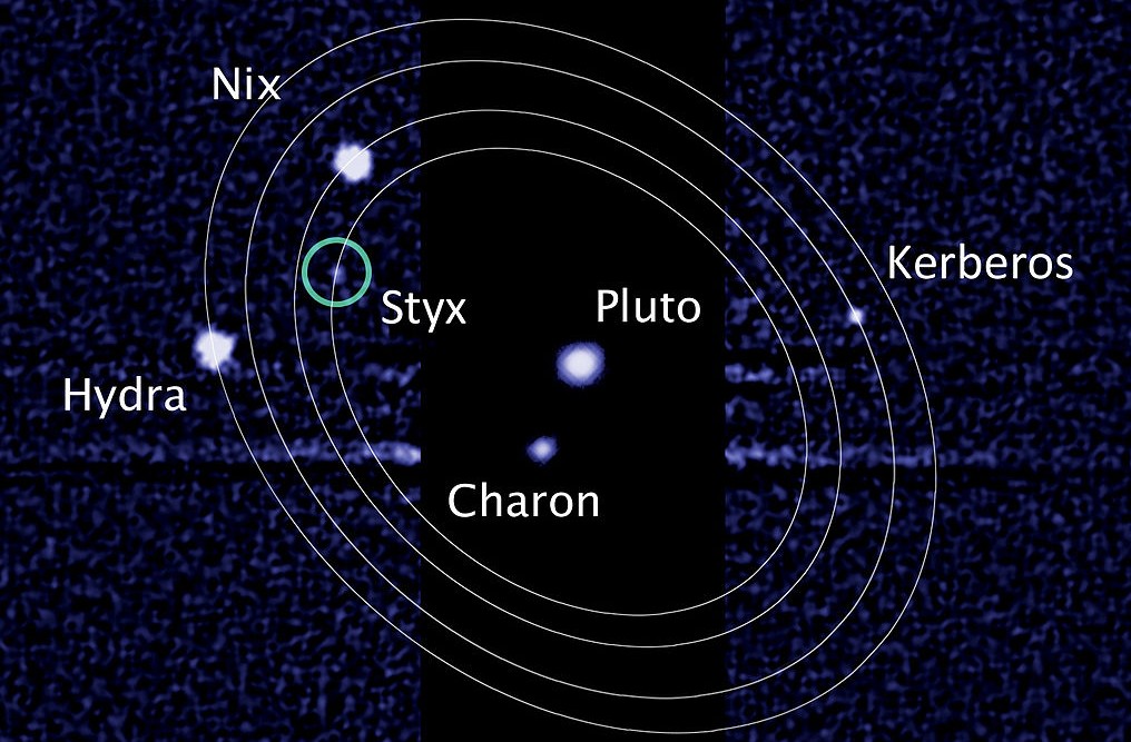 pluto_moon_p5_discovery_with_moons_orbits.jpg