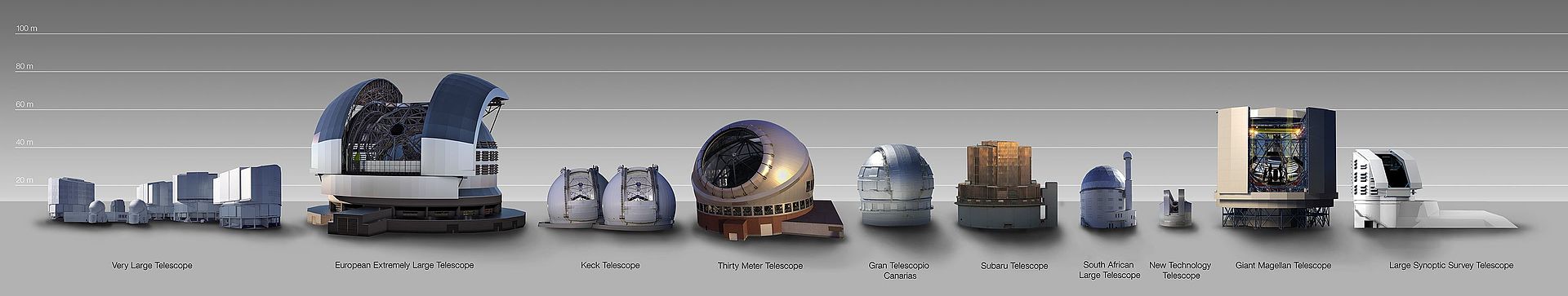size_comparison_between_the_e-elt_and_other_telescope_domes.jpg
