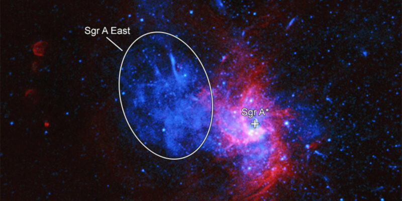 Hogyan robbanhatott fel a Galaxis “legbelső” szupernóvája?