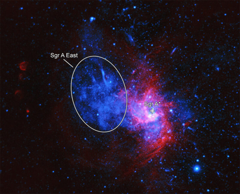 Hogyan robbanhatott fel a Galaxis “legbelső” szupernóvája?