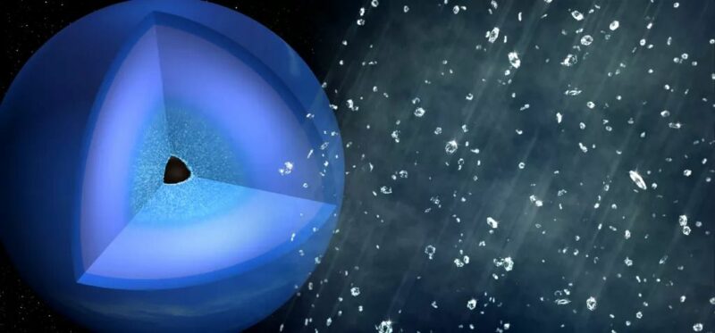 Kisbolygó-eltérítést nem, de gyémántesőt egész jól tudunk jósolni